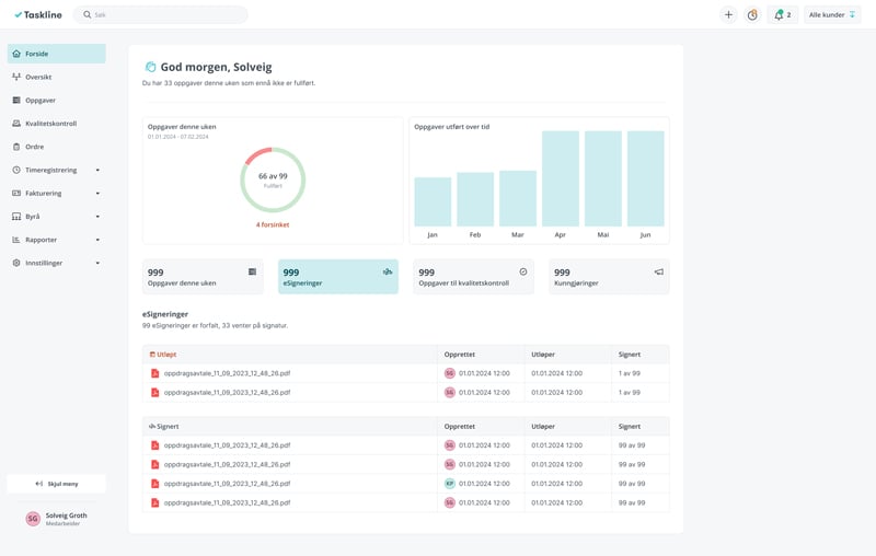 taskline-kvalitetsssytem-oppdragsstyring-dashboard-pris